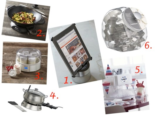 Tech Holiday Wishlist